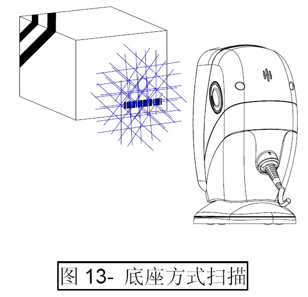 條碼掃描槍Z-6070實測使用體驗